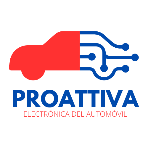 Proattiva Centralitas